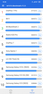 Screenshot_2019-08-23-18-28-32-247_com.antutu.ABenchMark.png