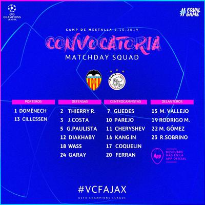 convocatoria_del_valencia_cf_para_el_partido_ante_el_ajax_foto_valencia_cf.jpg