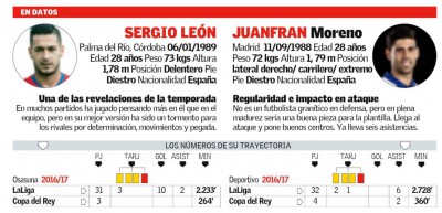 DATOS_1.JPG